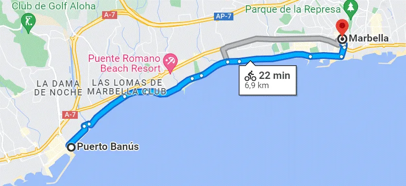 The route — 6.9 km along the coast between Banús and Marbella